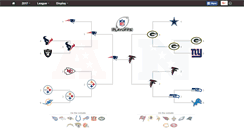 Desktop Screenshot of nflplayoffsbracket.com