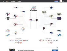 Tablet Screenshot of nflplayoffsbracket.com